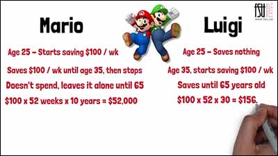 Thumbnail from a video. Mario and Luigi are shown, along with text summarizing their saving habits.